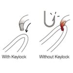 Petzl mosqueton OK Triact-Lock - Imagen 2